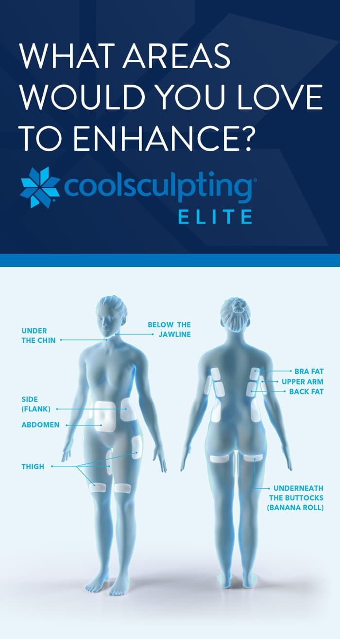 CoolSculpting - Areas To Enhance