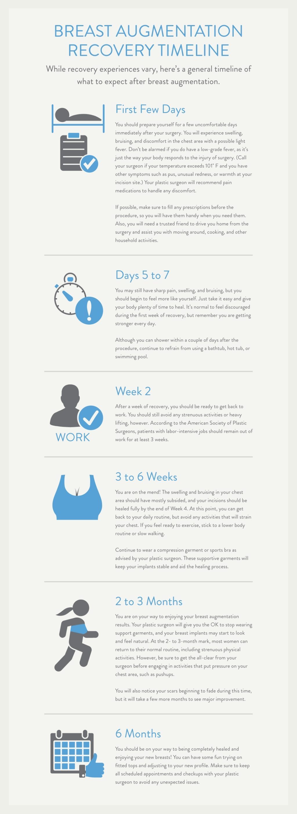 Timeline of what to expect during breast augmentation recovery, from the first few days to 6 months post-op.