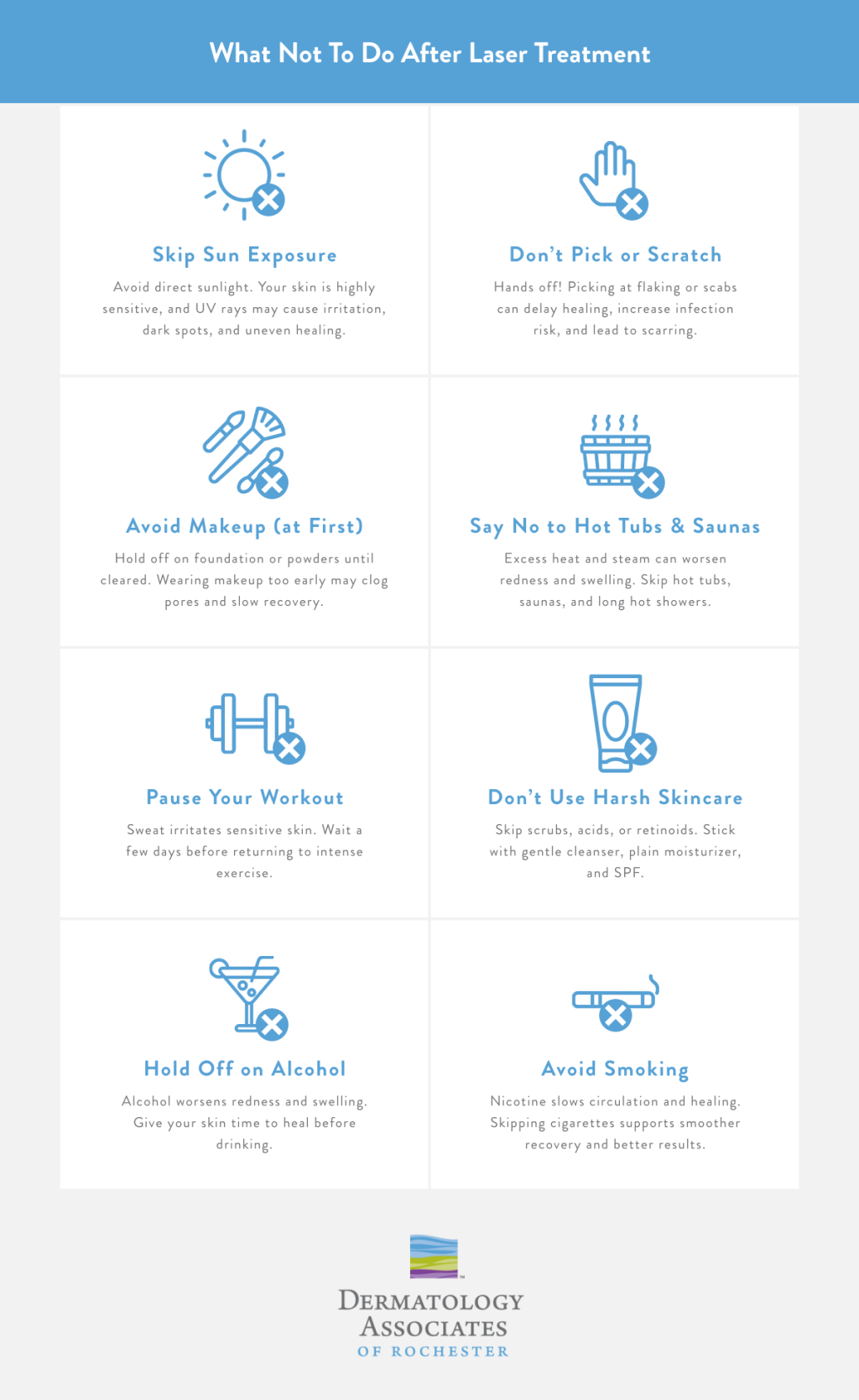 An infographic explaining what to avoid after laser treatment for a smooth recovery and to ensure best results